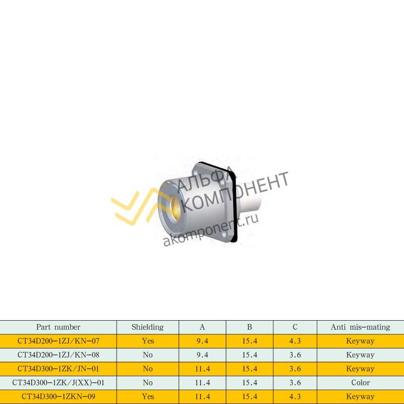 Фото Jonhon, CT34D Series, Bayonet Connector